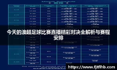 今天的澳超足球比赛直播精彩对决全解析与赛程安排